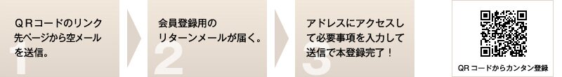 登録の流れ